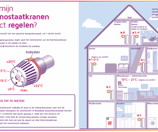 Voorbeeld instellingen